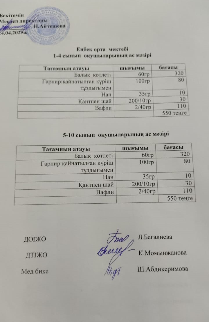 1-4 сынып оқушыларының ас мәзірі 5-11 сынып оқушыларының ас мәзірі