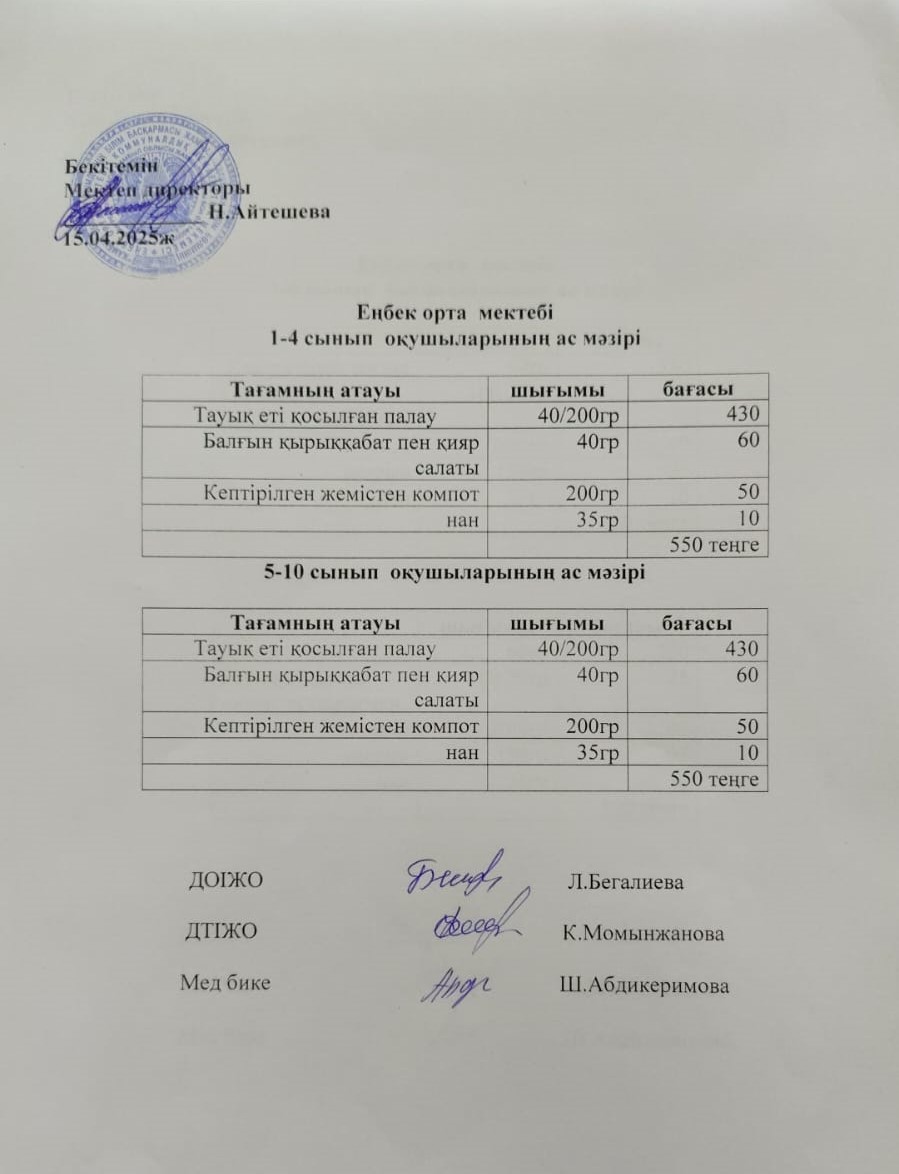 1-4 сынып оқушыларының ас мәзірі 5-11 сынып оқушыларының ас мәзірі