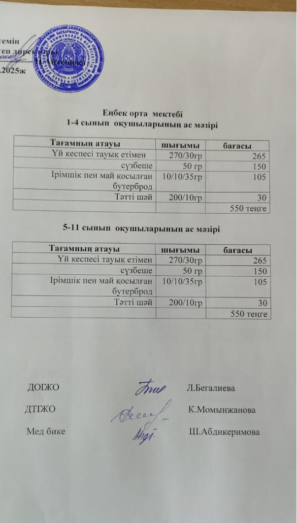 1-4 сынып оқушыларының ас мәзірі 5-11 сынып оқушыларының ас мәзірі